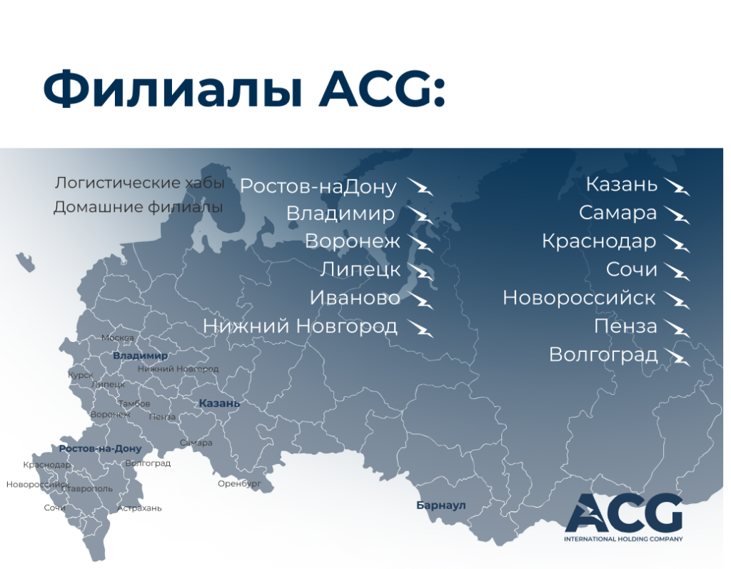 Станьте частью команды ACG (ГК Чайка)